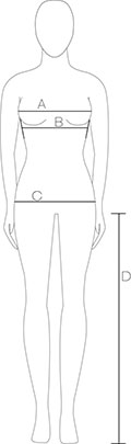 boob-sizeguide-maternityclothes.jpg boob-sizeguide-maternityclothes.jpg