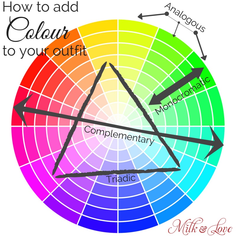 fashion color wheel